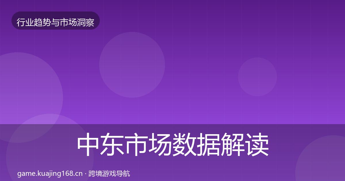 中东市场数据解读入门到进阶·第2213篇