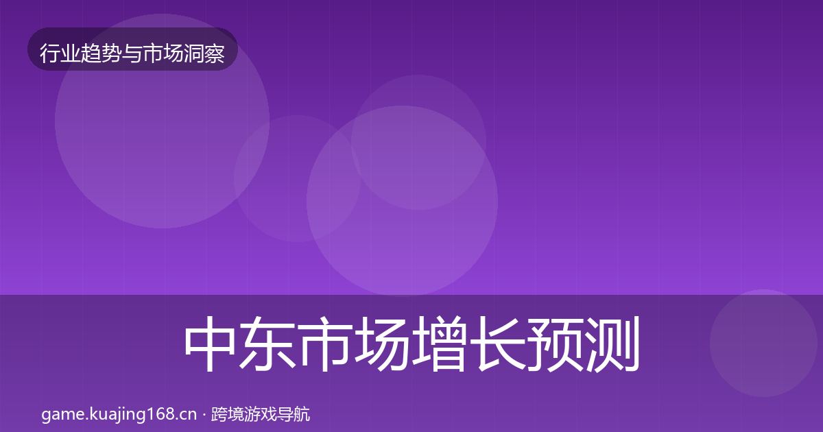 中东市场增长预测入门到进阶·第2233篇