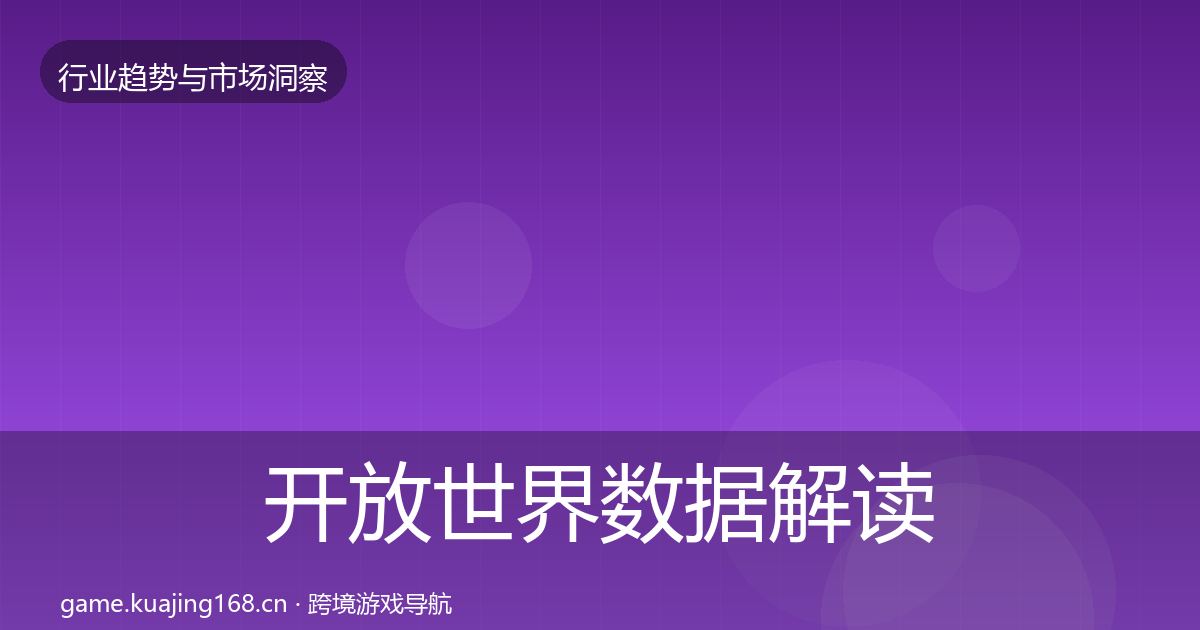 开放世界数据解读全攻略·第2253篇