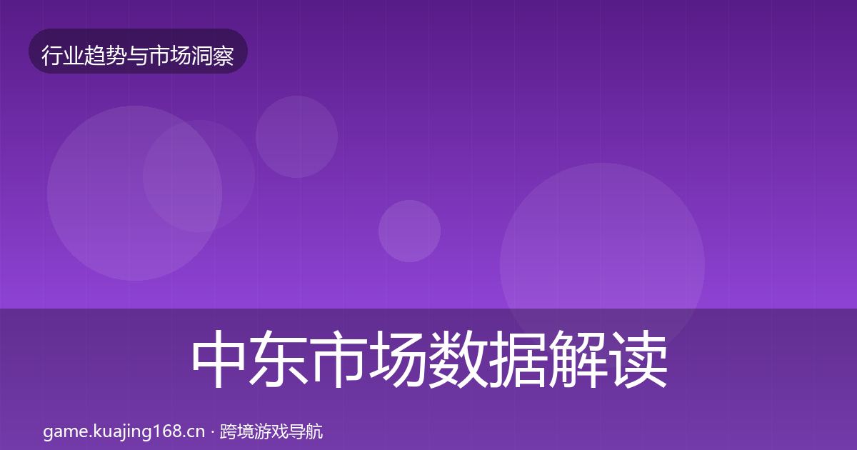 中东市场数据解读入门到进阶·第2253篇
