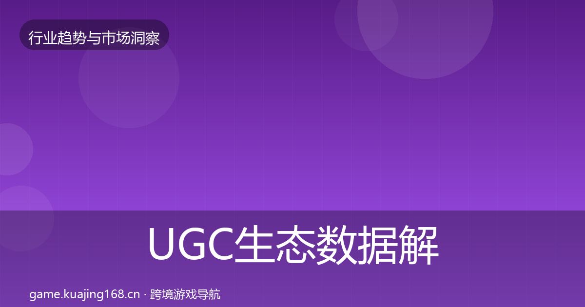 UGC生态数据解读实践指南·第2255篇