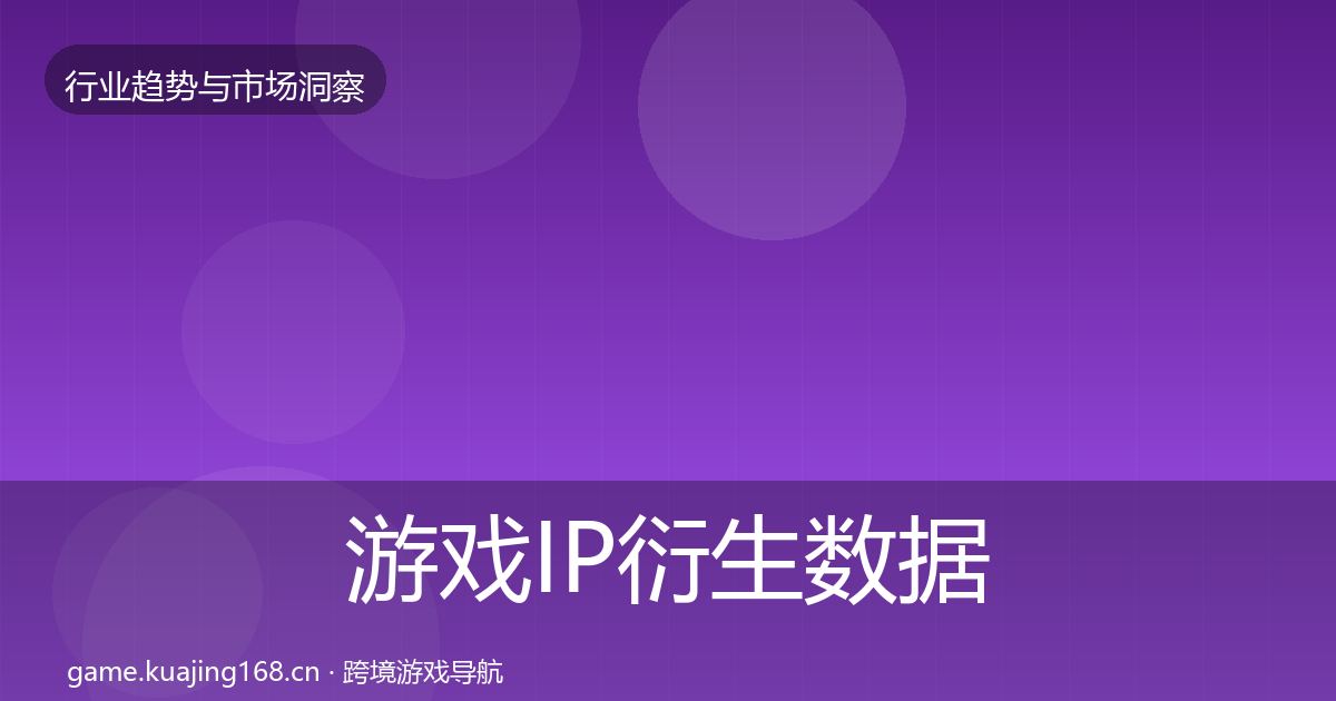 游戏IP衍生数据解读要点梳理·第2255篇