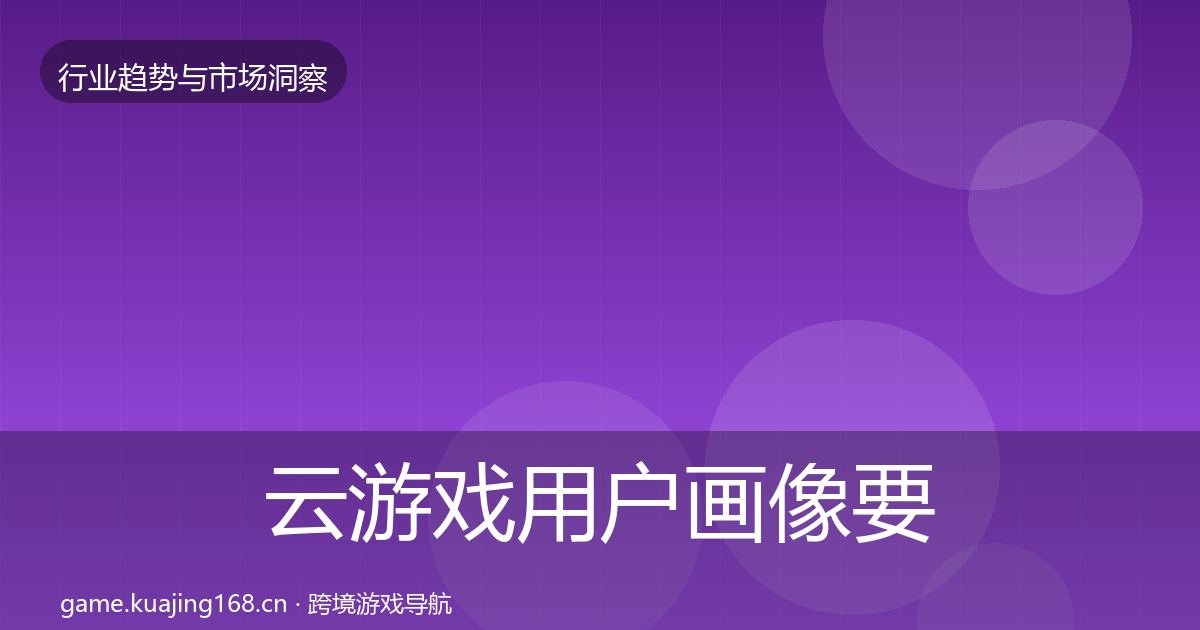 云游戏用户画像要点梳理·第2266篇