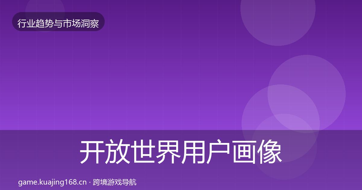 开放世界用户画像全攻略·第2268篇