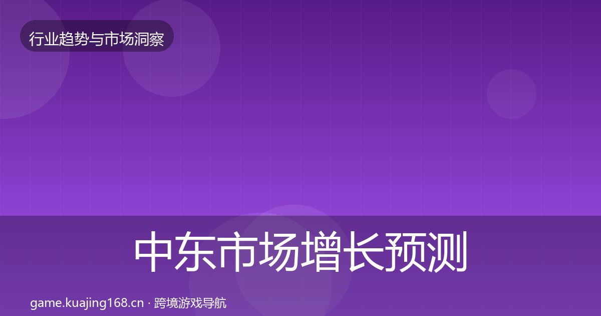 中东市场增长预测入门到进阶·第2273篇