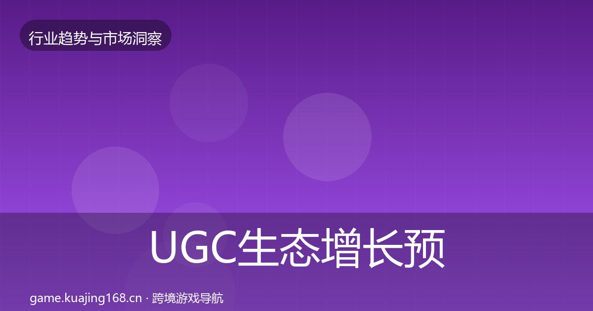 UGC生态增长预测实践指南·第2275篇