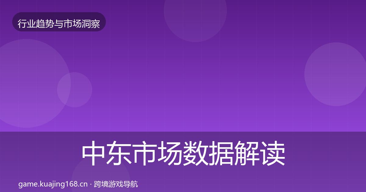 中东市场数据解读入门到进阶·第2293篇