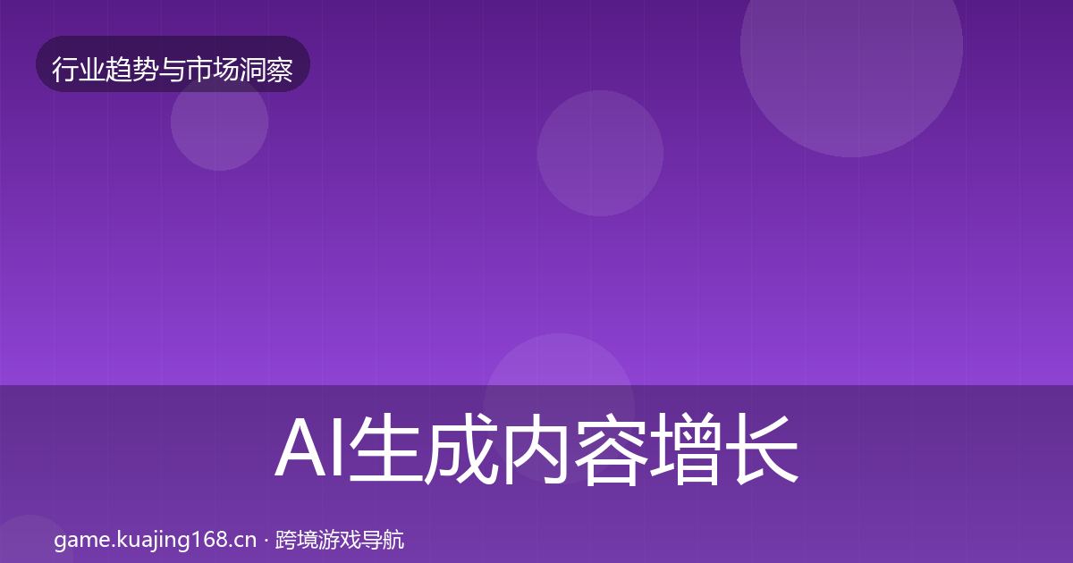 AI生成内容增长预测入门到进阶·第2311篇