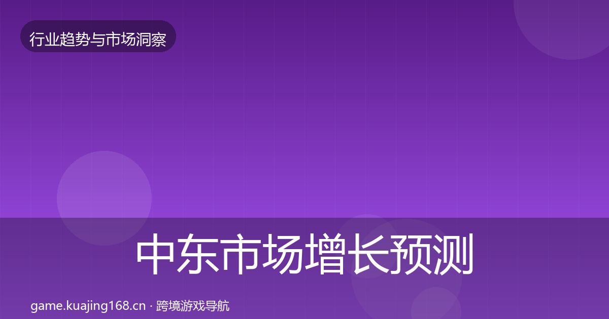中东市场增长预测入门到进阶·第2313篇