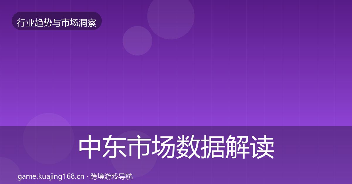 中东市场数据解读入门到进阶·第2333篇