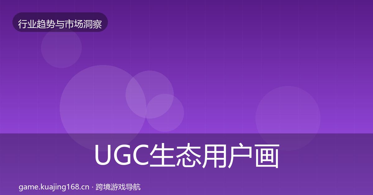 UGC生态用户画像实践指南·第2350篇