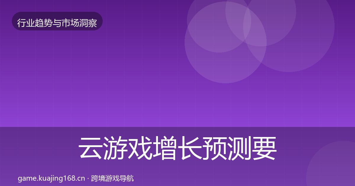 云游戏增长预测要点梳理·第2351篇