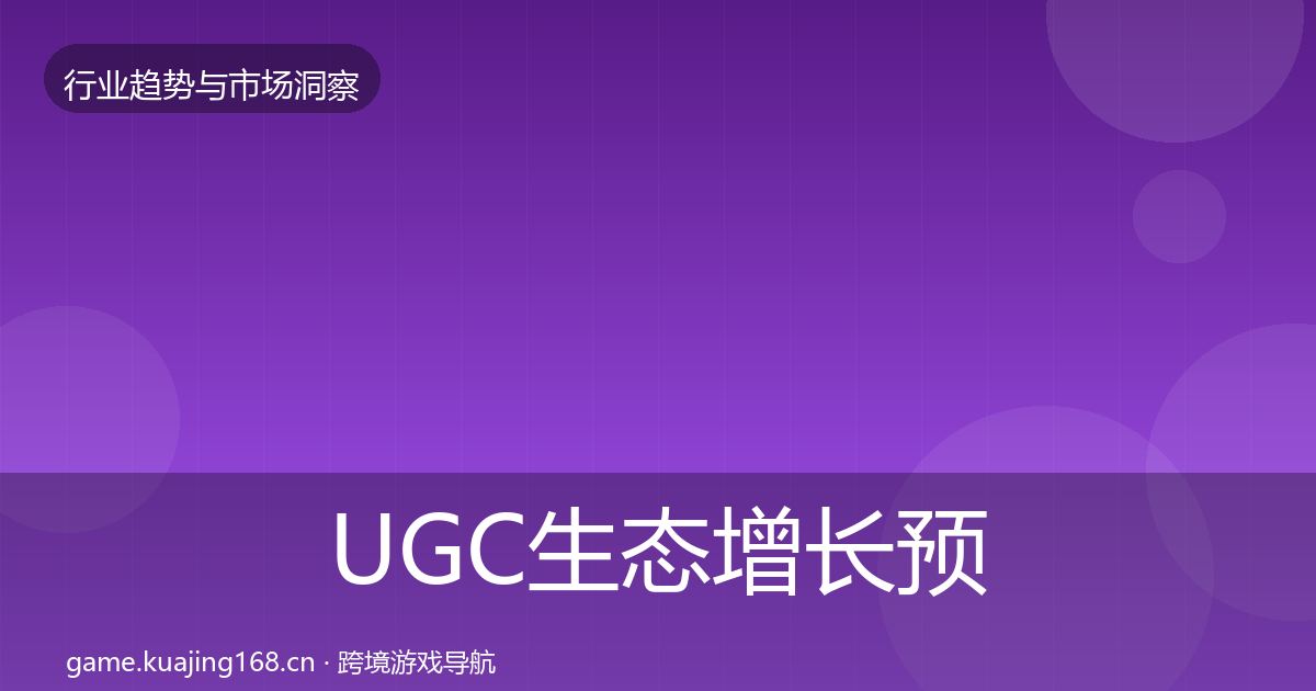 UGC生态增长预测实践指南·第2355篇