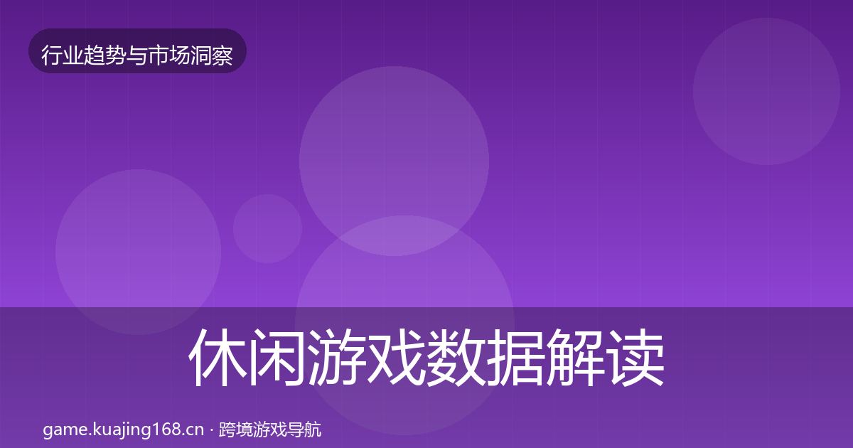休闲游戏数据解读要点梳理·第2413篇