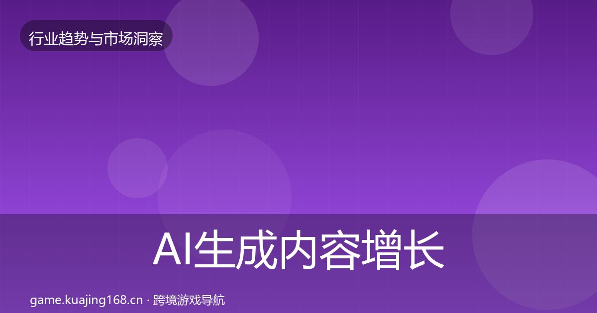 AI生成内容增长预测入门到进阶·第2431篇