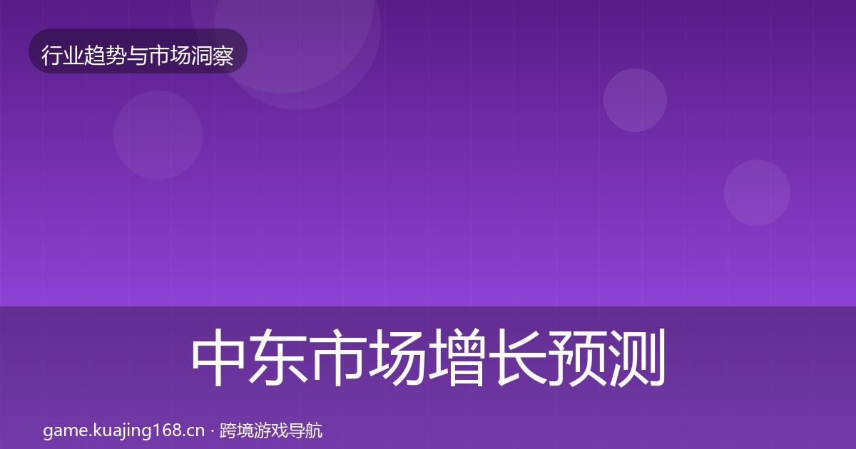 中东市场增长预测入门到进阶·第2433篇