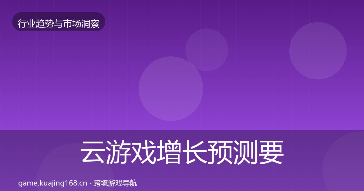 云游戏增长预测要点梳理·第2471篇