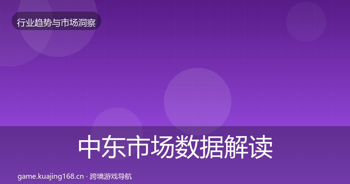 中东市场数据解读入门到进阶·第2533篇