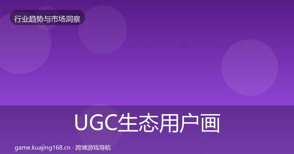UGC生态用户画像实践指南·第2550篇