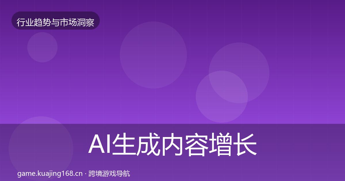 AI生成内容增长预测入门到进阶·第2551篇