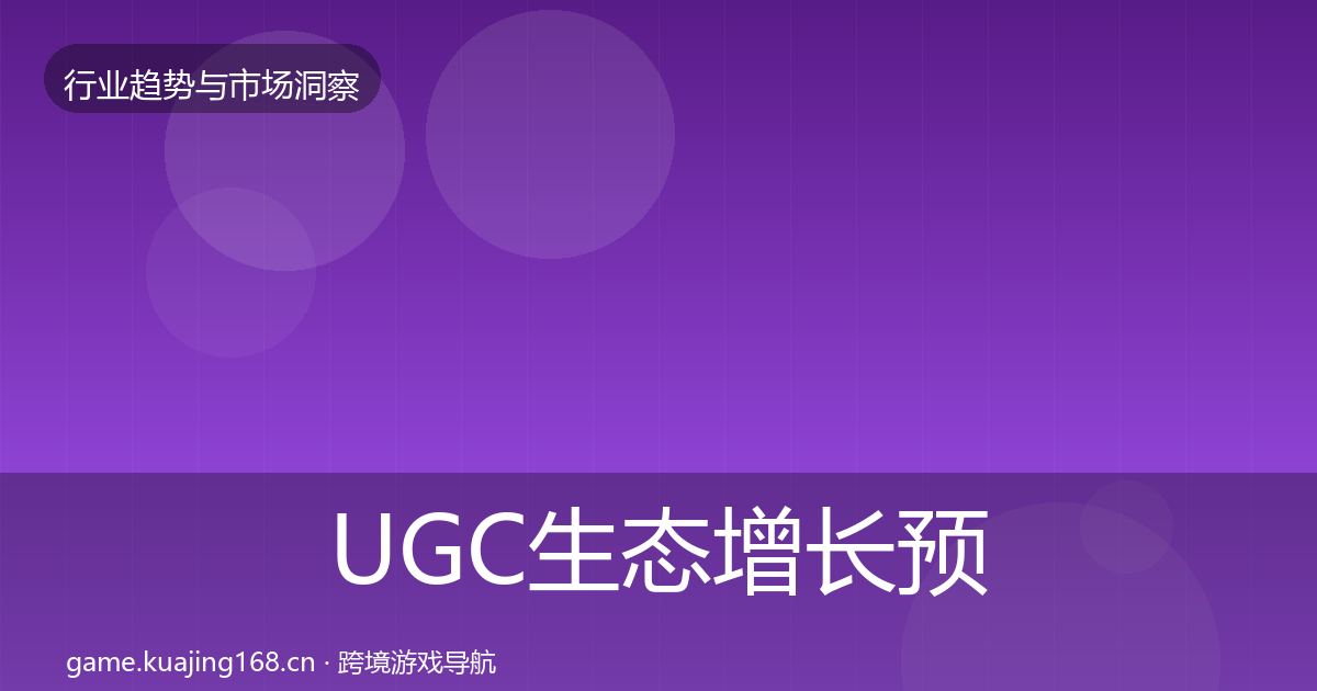 UGC生态增长预测实践指南·第2555篇