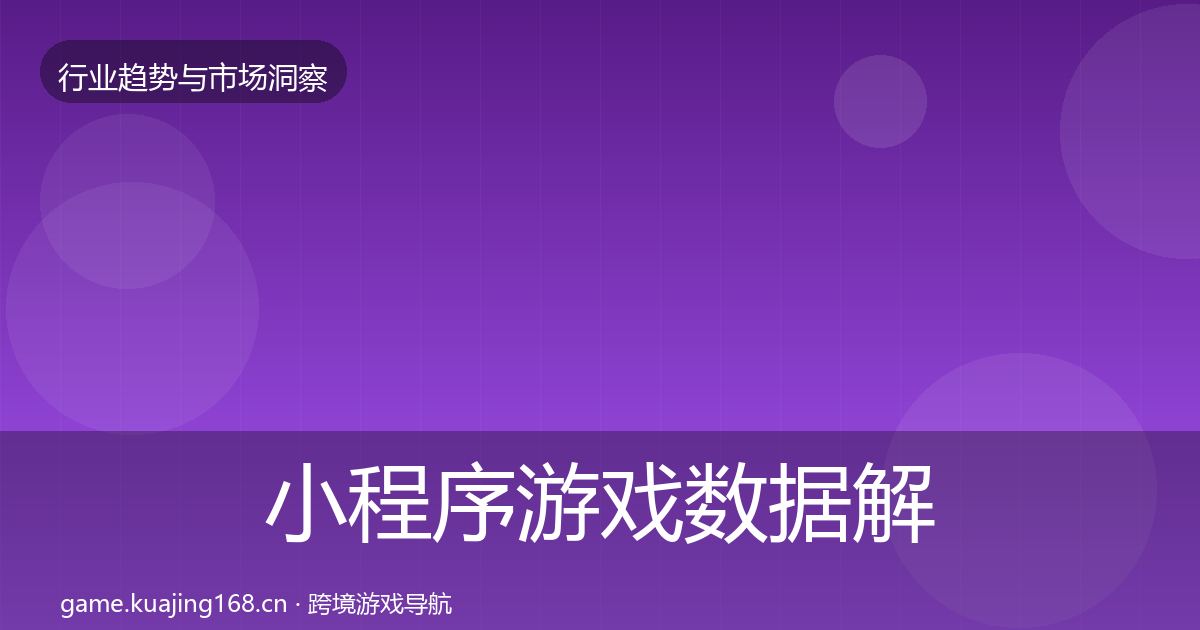 小程序游戏数据解读要点梳理·第2652篇