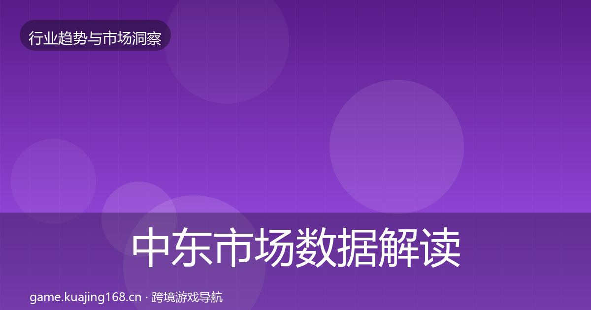中东市场数据解读入门到进阶·第2653篇