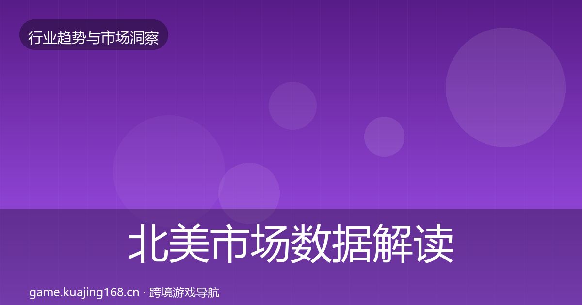 北美市场数据解读实践指南·第2694篇