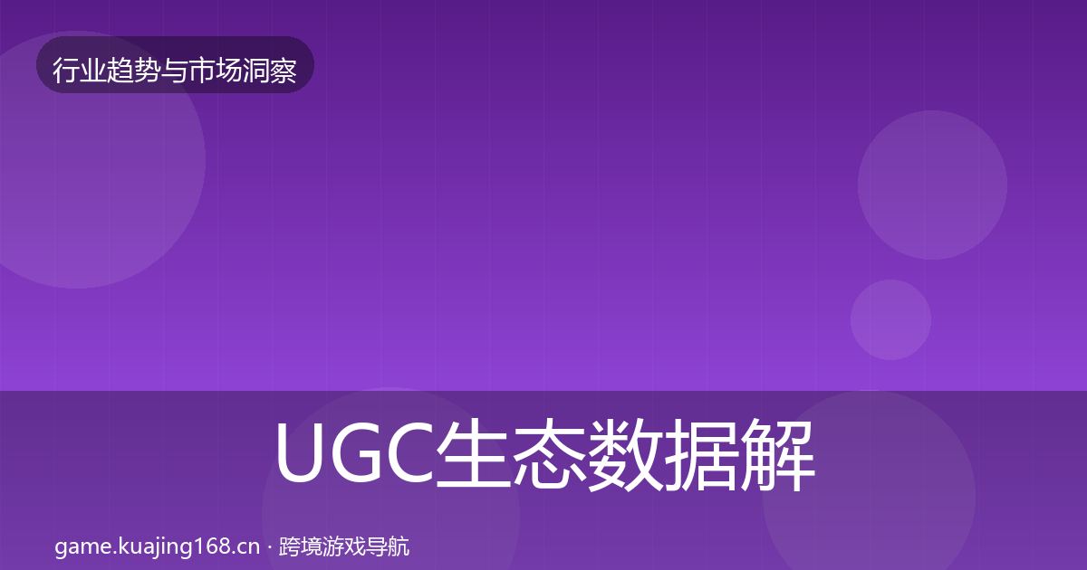 UGC生态数据解读实践指南·第2855篇