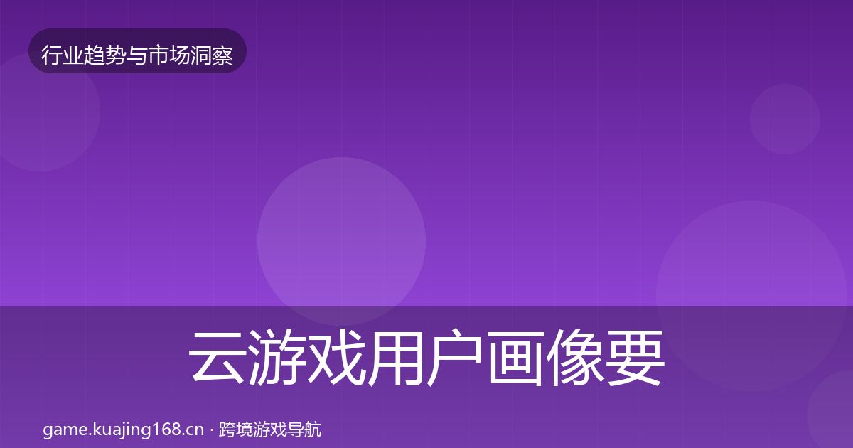 云游戏用户画像要点梳理·第2866篇