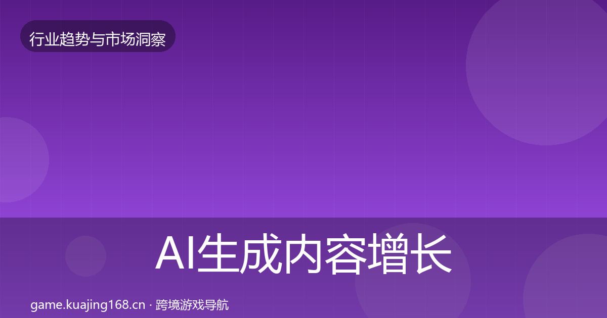 AI生成内容增长预测入门到进阶·第2871篇