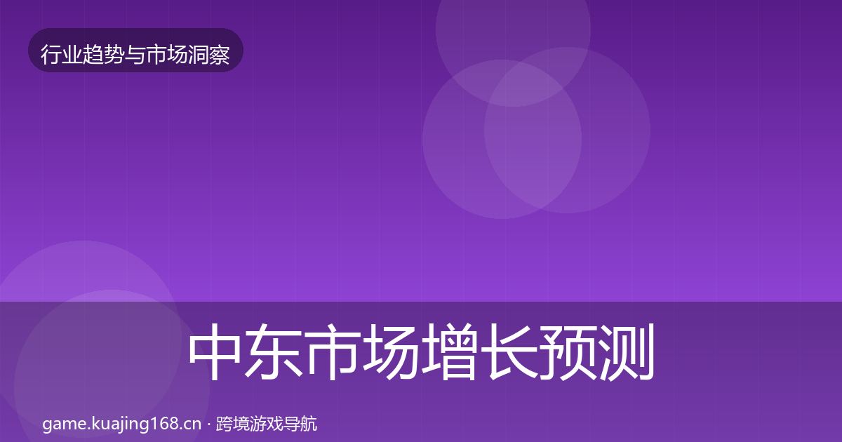 中东市场增长预测入门到进阶·第2873篇