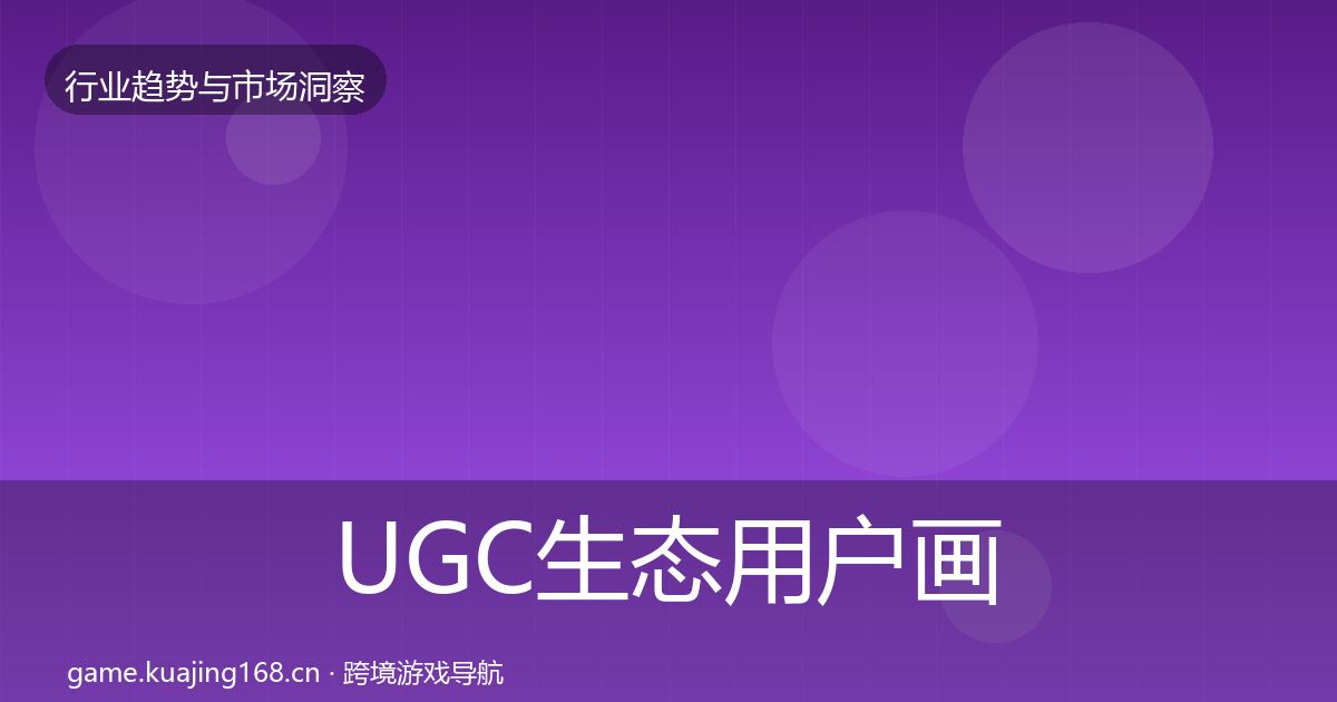 UGC生态用户画像实践指南·第2910篇