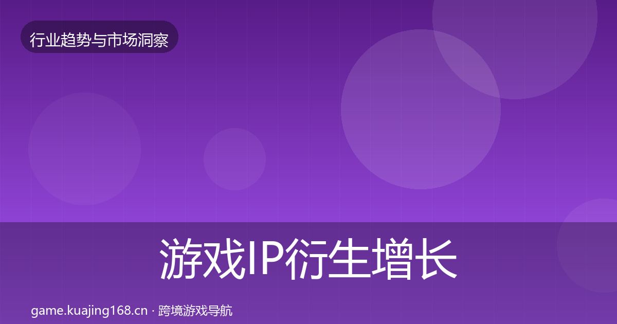 游戏IP衍生增长预测要点梳理·第2915篇