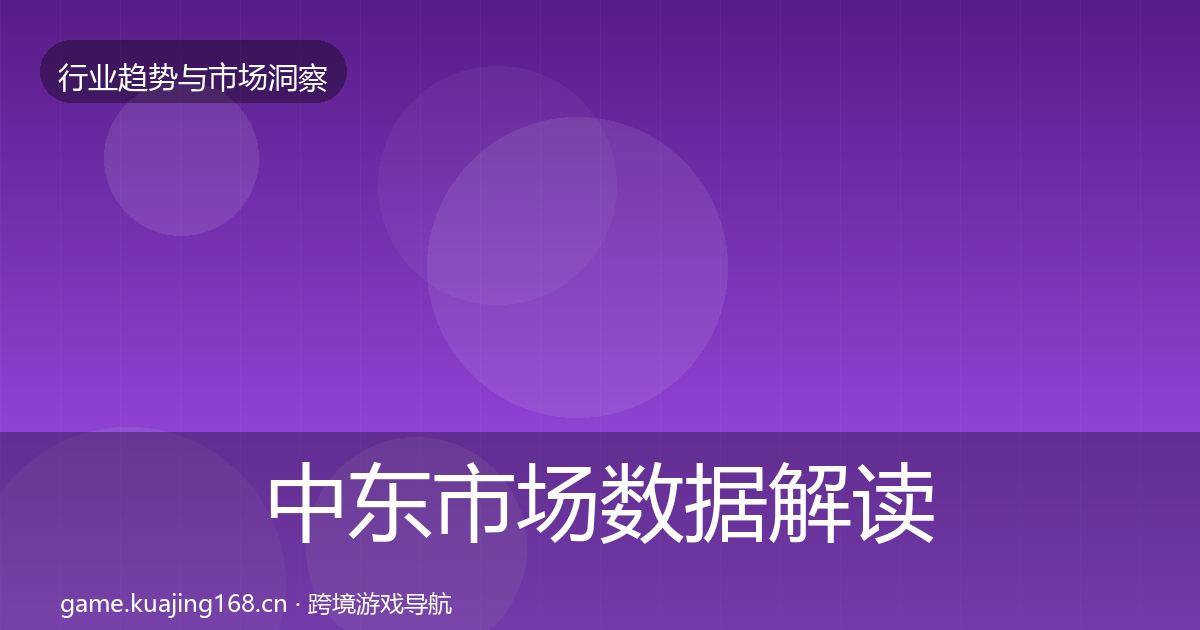 中东市场数据解读入门到进阶·第2973篇
