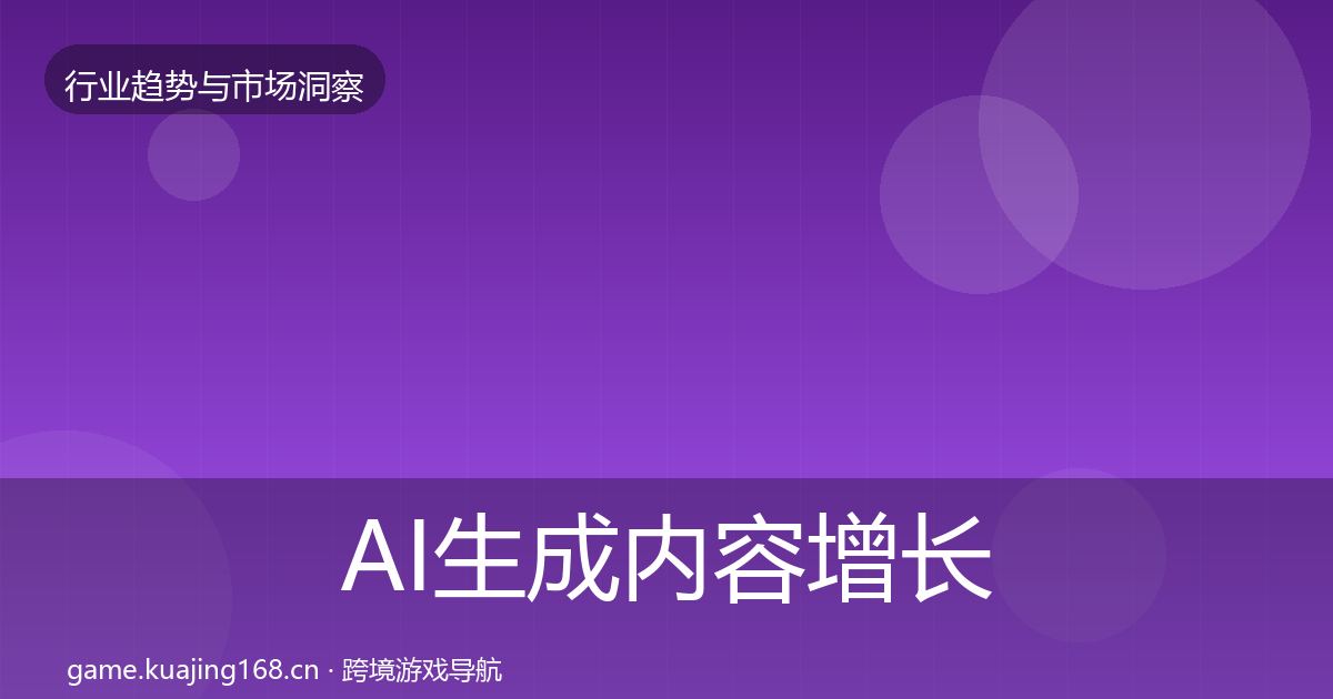 AI生成内容增长预测入门到进阶·第2991篇