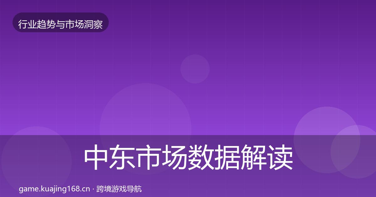 中东市场数据解读入门到进阶·第3013篇