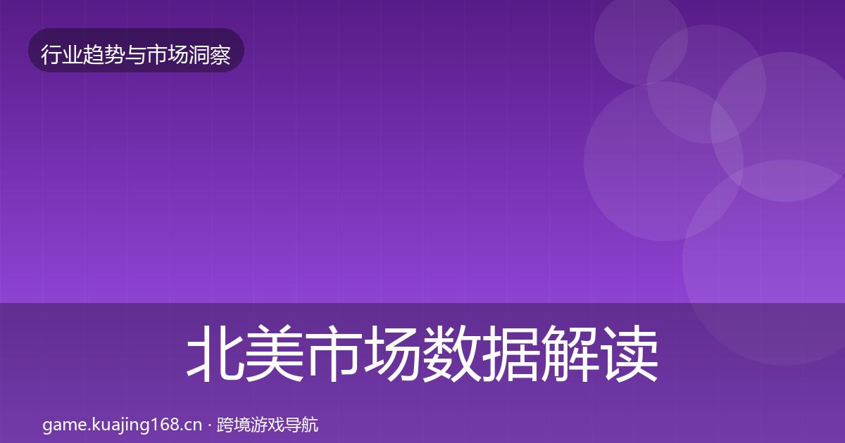 北美市场数据解读实践指南·第3054篇