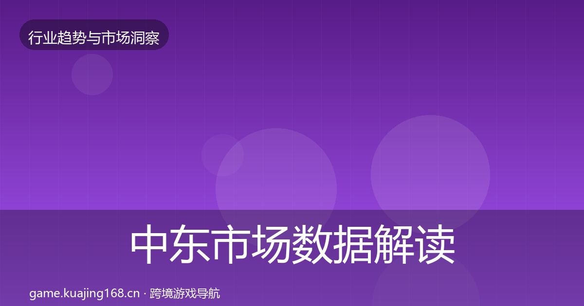 中东市场数据解读入门到进阶·第3093篇