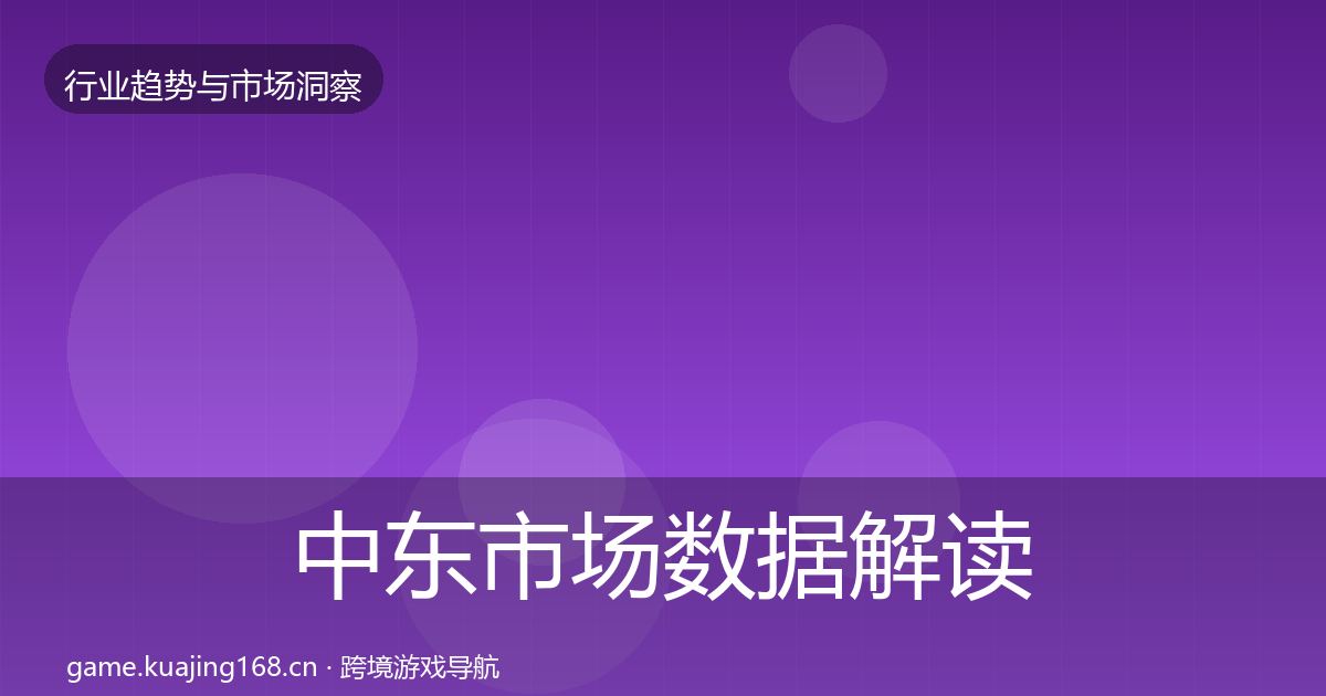 中东市场数据解读入门到进阶·第3173篇