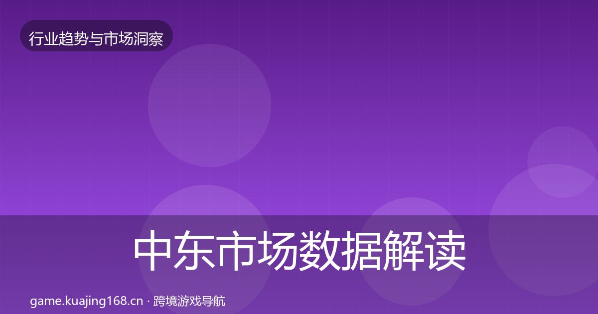中东市场数据解读入门到进阶·第3293篇