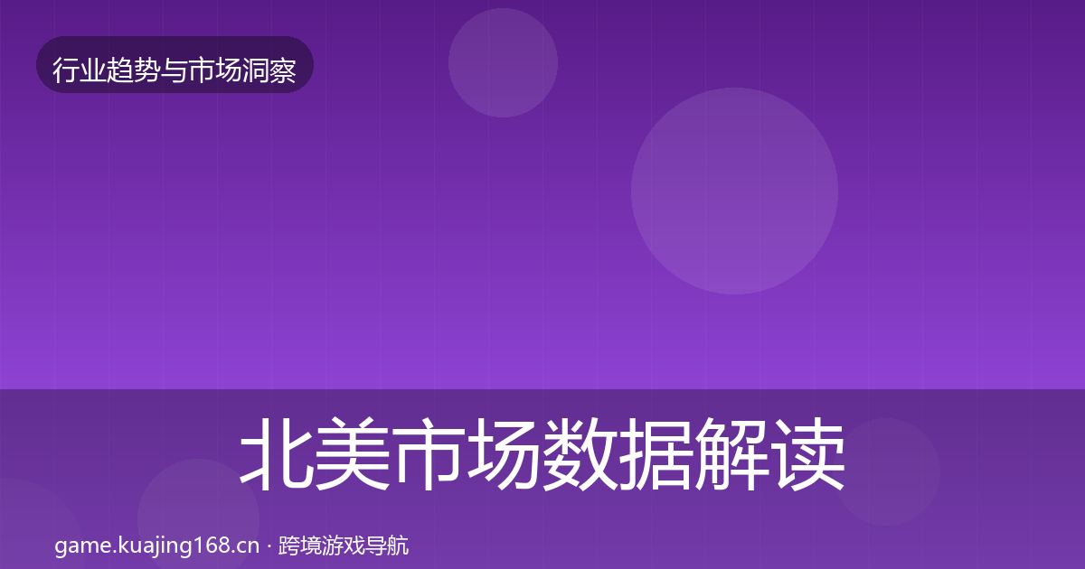 北美市场数据解读实践指南·第3414篇