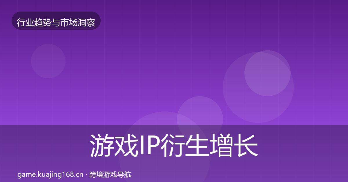 游戏IP衍生增长预测要点梳理·第3435篇