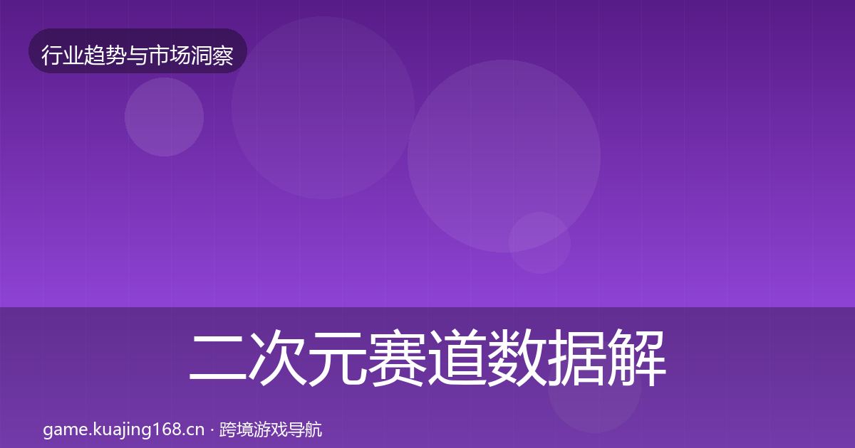 二次元赛道数据解读实践指南·第3652篇
