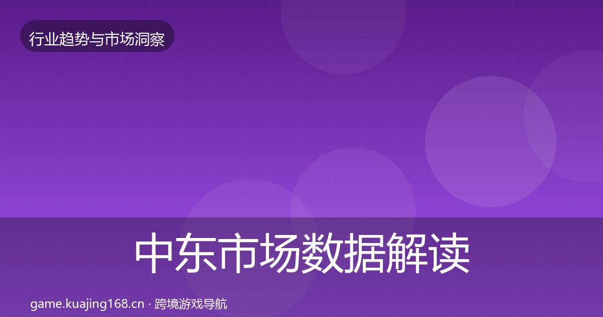 中东市场数据解读入门到进阶·第3653篇