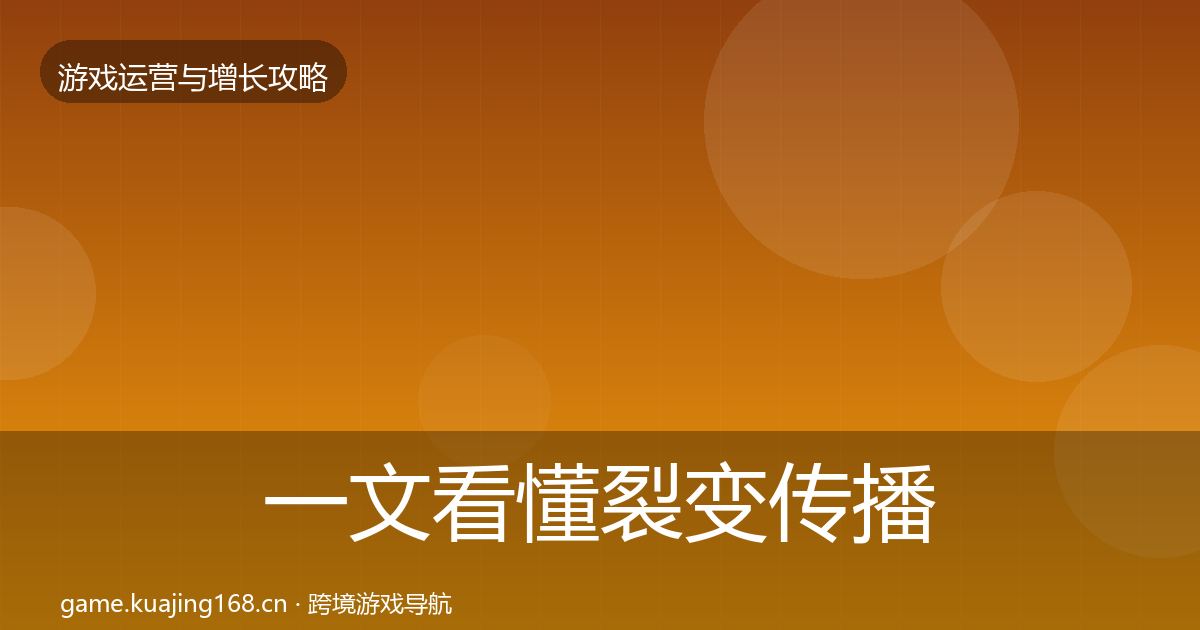 一文看懂裂变传播方法论拆解｜2027年