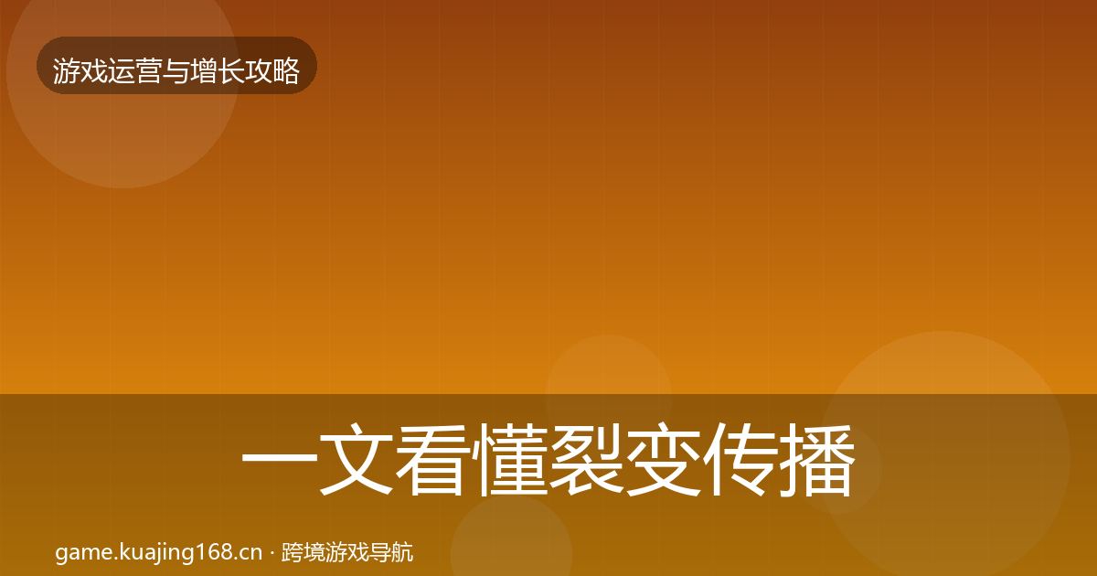 一文看懂裂变传播模板工具｜2026年