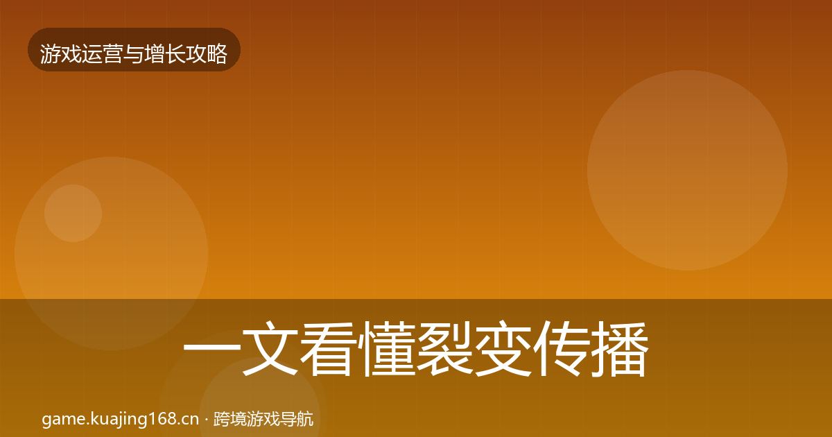 一文看懂裂变传播模板工具｜最新