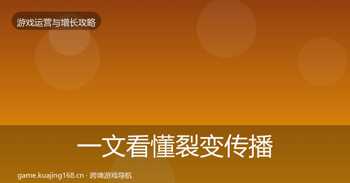 一文看懂裂变传播模板工具｜全面