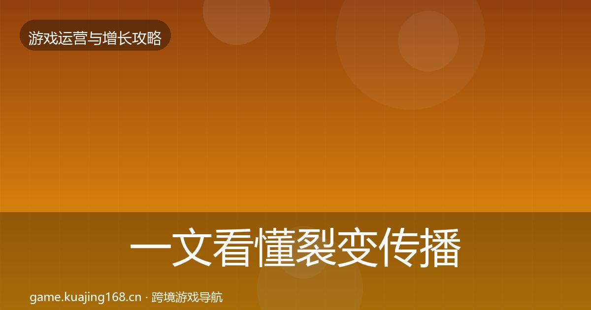 一文看懂裂变传播模板工具｜深度